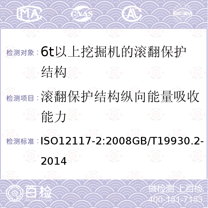 滚翻保护结构纵向能量吸收能力 土方机械 挖掘机保护结构的实验室试验和性能要求 第2部分：6t以上挖掘机的滚翻保护结构（ROPS）