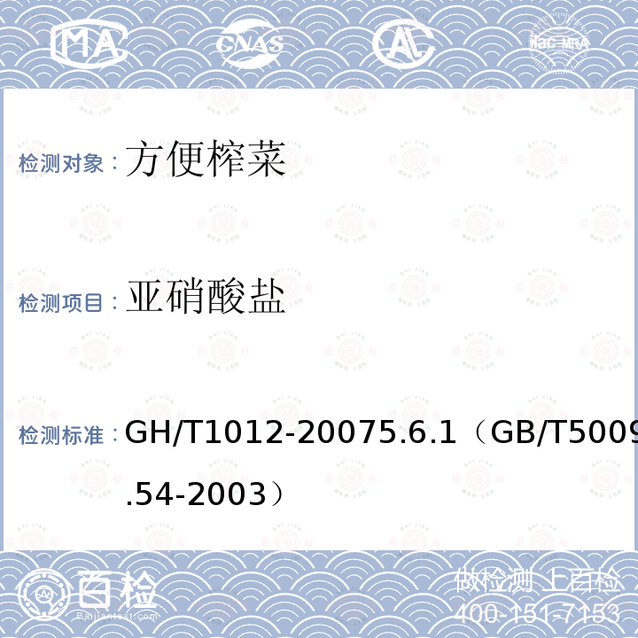 亞硝酸鹽 方便榨菜