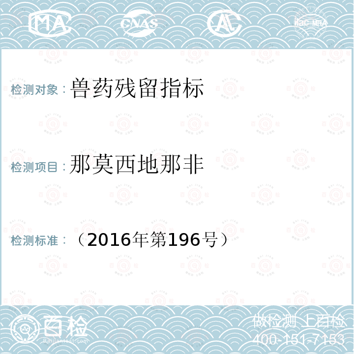 那莫西地那非 总局关于发布食品中那非类物质的测定和小麦粉中硫脲的测定2项检验方法的公告