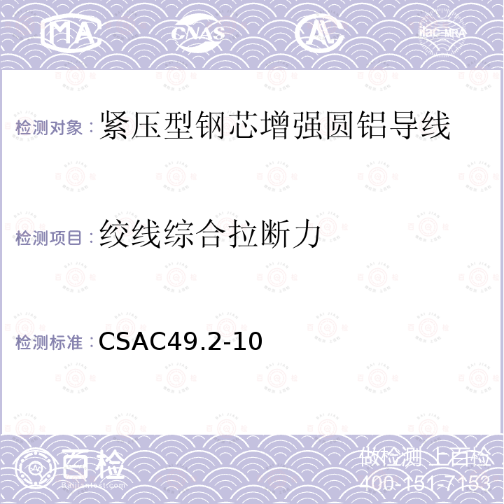 绞线综合拉断力 CSAC49.2-10 紧压型钢芯增强圆铝导线