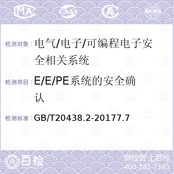 E/E/PE系统的安全确认 GB/T 20438.3-2017 电气/电子/可编程电子安全相关系统的功能安全 第3部分：软件要求