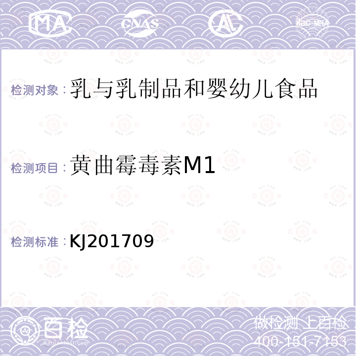 黄曲霉毒素M1 液体乳中黄曲霉毒素M1的快速检测胶体金免疫层析法