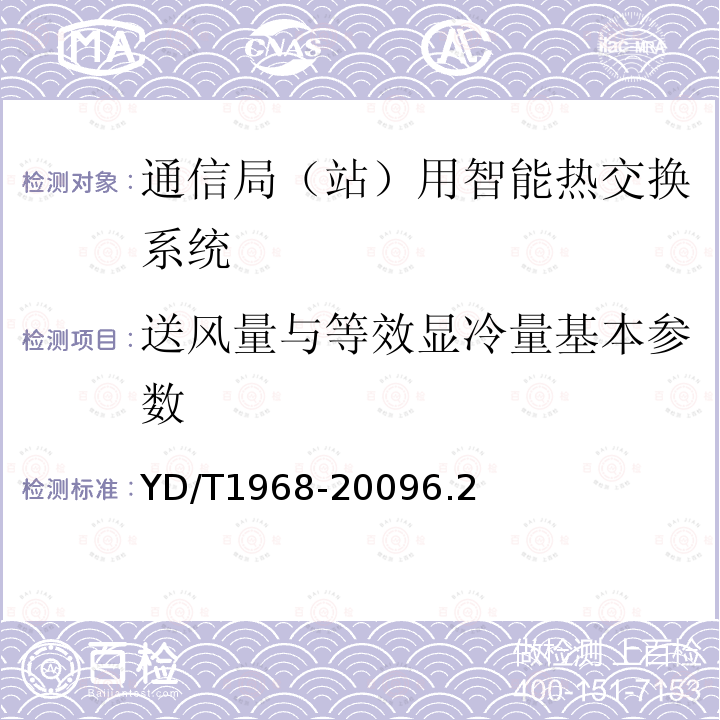 送风量与等效显冷量基本参数 通信局（站）用智能热交换系统