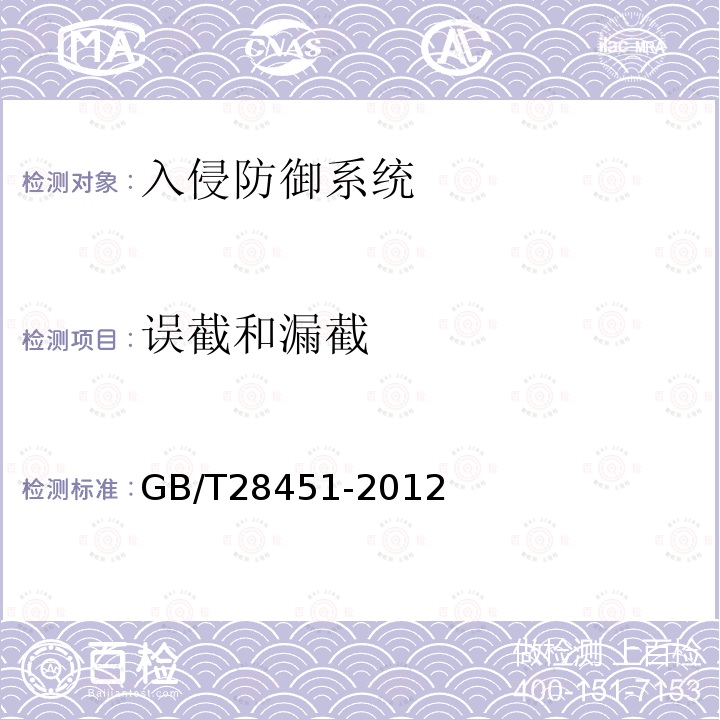 误截和漏截 信息安全技术 网络型入侵防御产品技术要求和测试评价方法