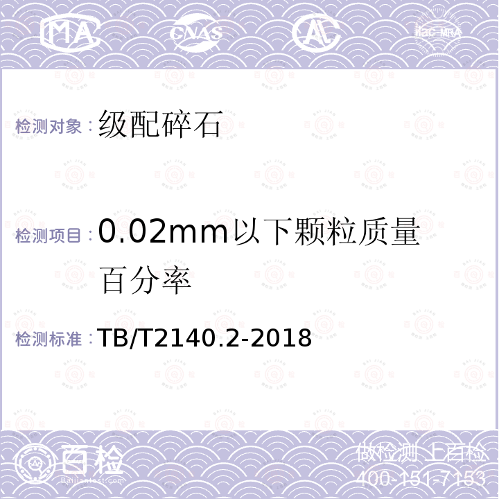 0.02mm以下颗粒质量百分率 铁路碎石道砟 第2部分：试验方法