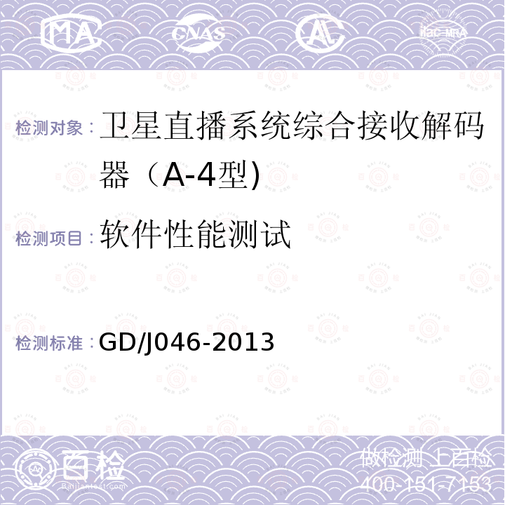 软件性能测试 卫星直播系统综合接收解码器（A-4型)技术要求和测量方法