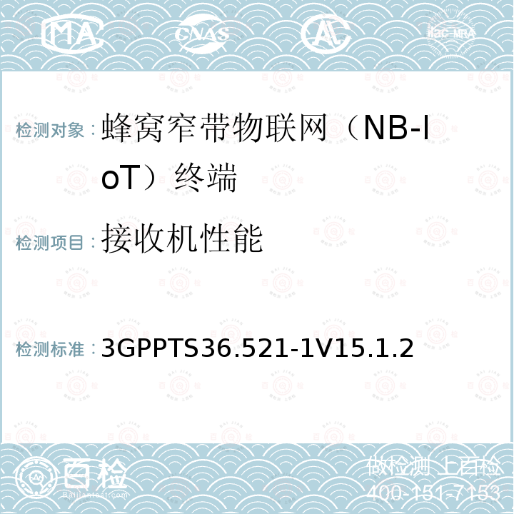 接收机性能 3GPP分组无线接入网技术规范;进化的通用地面无线电接入(E-UTRA);用户设备(UE)一致性规范;无线电发射和接收;第1部分:一致性测试