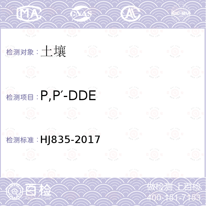 P,P′-DDE 土壤和沉积物 有机氯农药的测定 气相色谱-质谱法