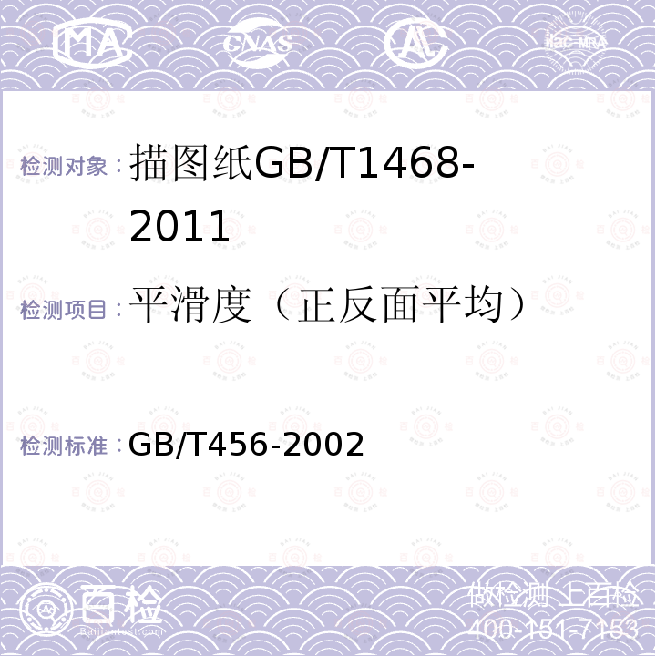 平滑度（正反面平均） 纸和纸板平滑度的测定（别克法）