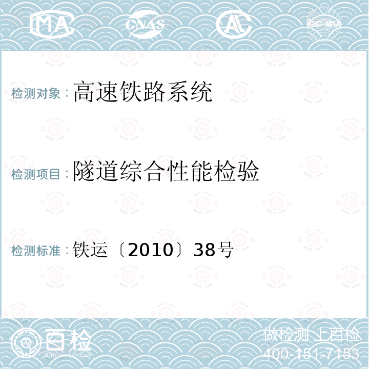 隧道综合性能检验 铁运〔2010〕38号 铁路桥隧建筑物修理规则