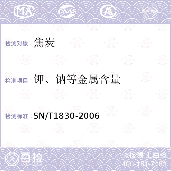 钾、钠等金属含量 石油焦炭中钙、铁、镍、钠含量测定原子吸收光谱法（AAS）