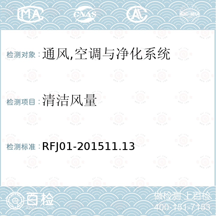 清潔風量 人民防空工程質量驗收與評價標準