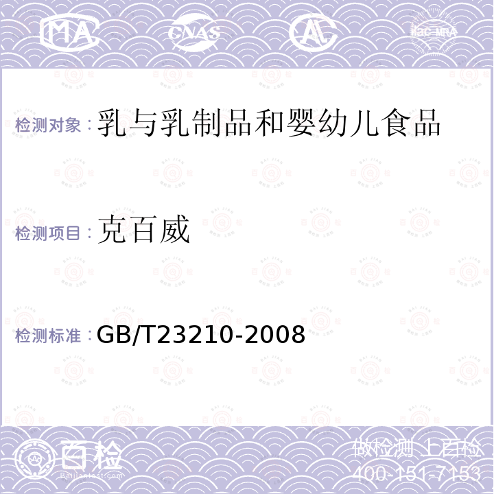 克百威 牛奶和奶粉中511种农药及相关化学品残留量的测定 气相色谱-质谱法