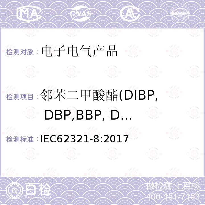 邻苯二甲酸酯(DIBP, DBP,BBP, DEHP, DNOP, DINP, DIDP) 电工制品中特定物质的测定 第8部分:通过气相色谱-质谱(GC-MS)、热解析气相色谱-质谱 (Py/TD-GC-MS)测定聚合物中邻苯二甲酸酯