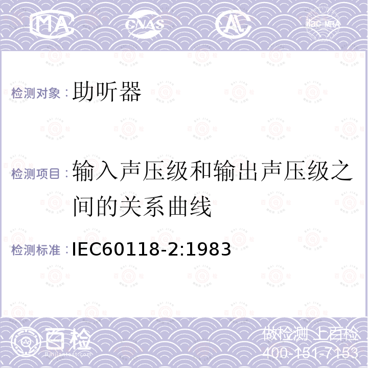 输入声压级和输出声压级之间的关系曲线 IEC 60118-2-1983 助听器 第2部分:具有自动增益控制电路的助听器