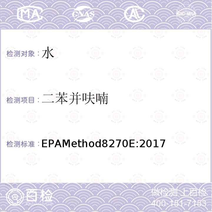 二苯并呋喃 氣質聯用儀測試半揮發性有機化合物