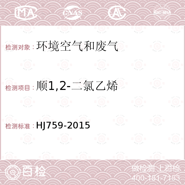 顺1,2-二氯乙烯 环境空气 挥发性有机物的测定 罐采样/气相色谱-质谱法