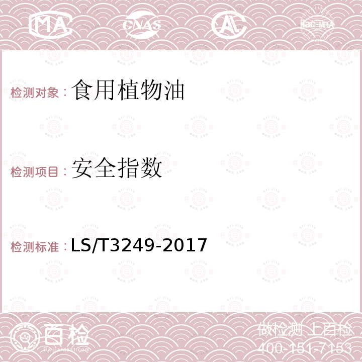 安全指數 中國好糧油 食用植物油