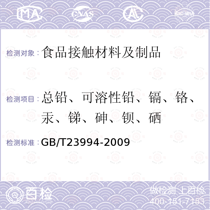 总铅、可溶性铅、镉、铬、汞、锑、砷、钡、硒 与人体接触的消费品用涂料中特定有害元素限量