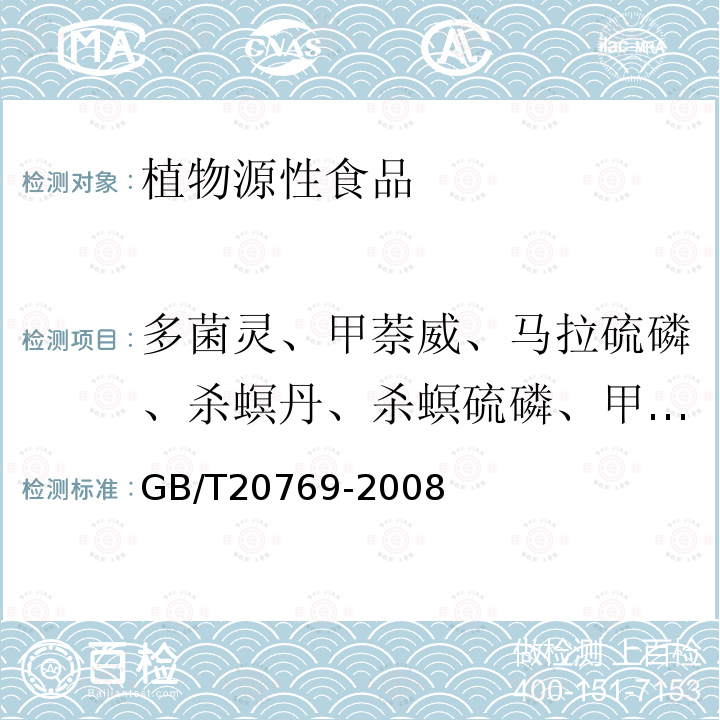 多菌灵、甲萘威、马拉硫磷、杀螟丹、杀螟硫磷、甲基毒死蜱、辛硫磷、内吸磷、氟吡甲禾灵和高效氟吡甲禾灵、乐果、多效唑、2,4-滴、乙酰甲胺磷、涕灭威、克百威、甲基异柳磷、甲胺磷、灭多威、久效磷、氧乐果、阿维菌素、除虫脲、甲氨基阿维菌素苯甲酸盐 水果和蔬菜中450种农药及相关化学品残留量的测定 液相色谱-串