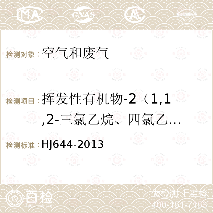 挥发性有机物-2（1,1,2-三氯乙烷、四氯乙烯、1,2- 二溴乙烷、氯苯、乙苯、间-二甲苯、对-二甲苯、邻-二甲苯、苯乙烯、1,1,2,2-四氯乙烷、4- 乙基甲苯、1,3,5-三甲基苯、1,2,4-三甲基苯、1,3- 二氯苯、1,4- 二氯苯、苄基氯、1,2- 二氯苯、1,2,4-三氯苯、六氯丁二烯） 环境空气 挥发性有机物的测定 吸附管采样-热脱附/气相色谱-质谱仪