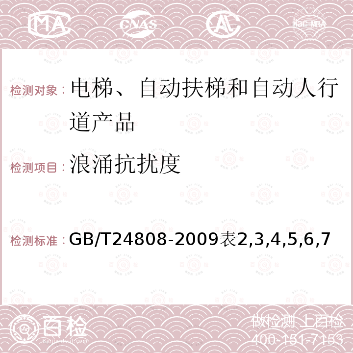 浪涌抗扰度 电磁兼容 电梯、自动扶梯和自动人行道的产品系列标准 抗扰度