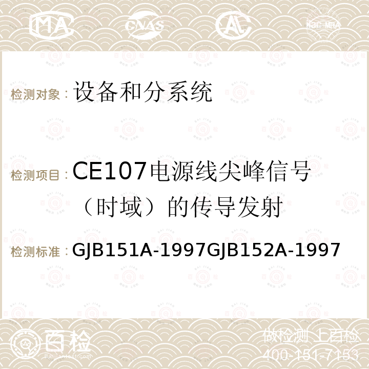 CE107电源线尖峰信号（时域）的传导发射 军用设备和分系统电磁发射和敏感度要求与测量