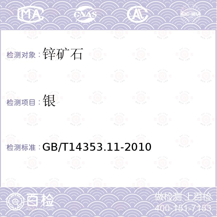 银 铜矿石、铅矿石和锌矿石化学分析方法 第11部分：银量测定 火焰原子吸收分光光度法