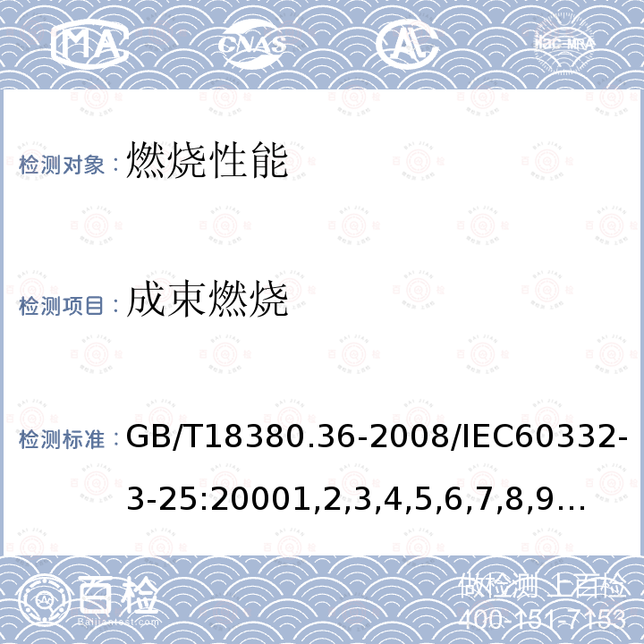 成束燃烧 电缆和光缆在火焰条件下的燃烧试验 第36部分：垂直安装的成束电线电缆火焰垂直蔓延试验 D类