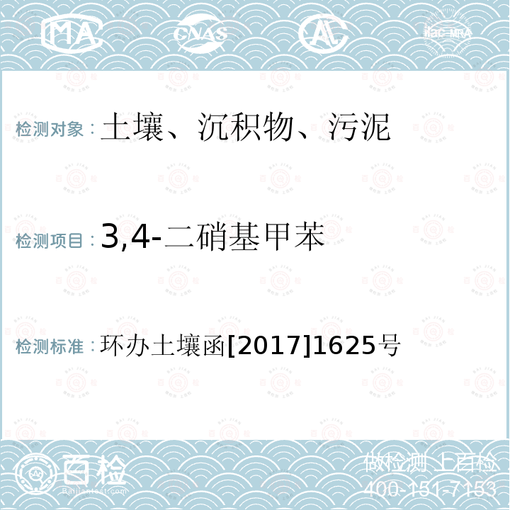 3,4-二硝基甲苯 全国土壤污染状况详查土壤样品分析测试方法技术规定 第二部分 土壤样品有机污染物分析测试方法 第七节 硝基苯类 气相色谱-质谱法