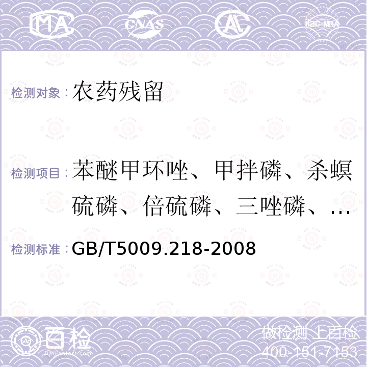 苯醚甲环唑、甲拌磷、杀螟硫磷、倍硫磷、三唑磷、丙溴磷、乐果、氧乐果、敌敌畏、溴氰菊酯、氰戊菊酯（含S-氰戊菊酯）、氯菊酯、氟氰戊菊酯、氯氟氰菊酯（含高效氯氟氰菊酯）、百菌清、六六六、滴滴涕、五氯硝基苯、三唑酮、异菌脲、哒螨灵、水胺硫磷、二嗪磷、伏杀硫磷、甲氰菊酯、氯氟氰菊酯、氟氯氰菊酯、联苯菊酯、氟胺氰菊酯、三氯杀螨醇、乙烯菌核利、敌百虫、硫丹、灭线磷、杀扑磷、乙酰甲胺磷、敌敌畏/氧乐果、毒死蜱、甲胺磷、甲基对硫磷、氯氰菊酯、克百威、马拉硫磷 水果和蔬菜中多种农药残留量的测定