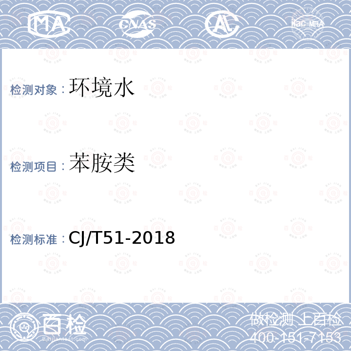 苯胺类 城镇污水水质标准检验方法 34 苯胺类的测定 偶氮分光光度法