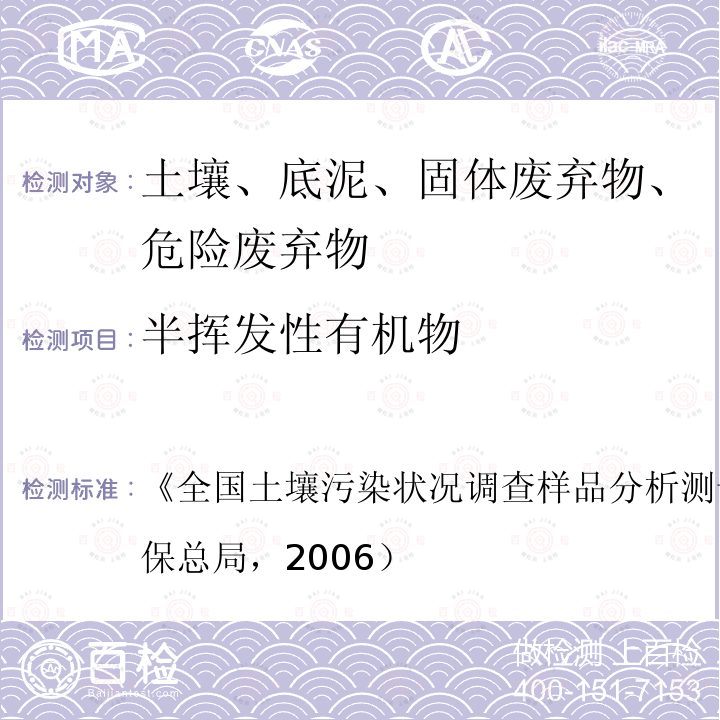 半挥发性有机物 《全国土壤污染状况调查样品分析测试技术规定》（原国家环保总局，2006） 全国土壤污染状况调查样品分析测试技术规定 （原国家环保总局，2006）