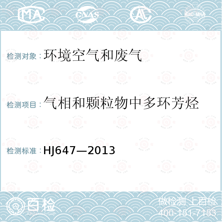 气相和颗粒物中多环芳烃 环境空气和废气 气相和颗粒物中多环芳烃的测定 高效液相色谱法