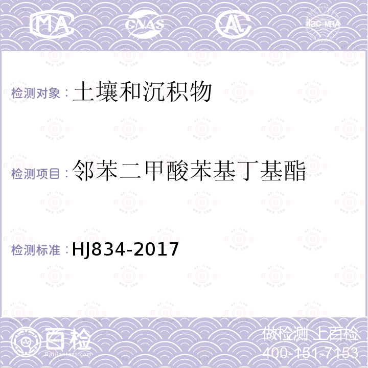 邻苯二甲酸苯基丁基酯 土壤和沉积物 半挥发性有机物的测定 气相色谱-质谱法