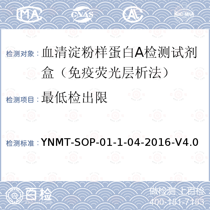 最低检出限 YNMT-SOP-01-1-04-2016-V4.0 血清淀粉样蛋白A检测试剂盒（免疫荧光层析法）检验标准操作规程