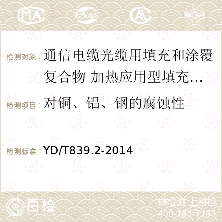 对铜、铝、钢的腐蚀性 通信电缆光缆用填充和涂覆复合物 第2部分：加热应用型填充复合物