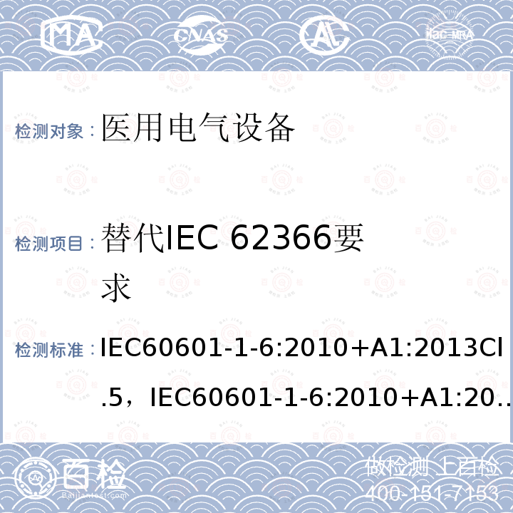 替代IEC 62366要求 医用电气设备 第1-6 部分：基本安全和基本性能的通用要求 并列标准：可用性