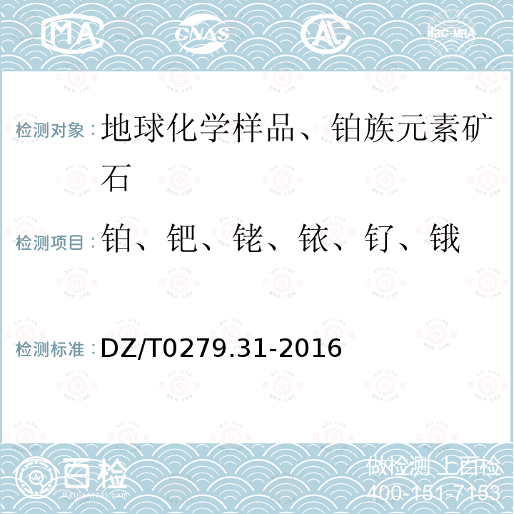 铂、钯、铑、铱、钌、锇 区域地球化学样品分析方法 第31部分：铂和钯量测定 火试金富集-电感耦合等离子体质谱法