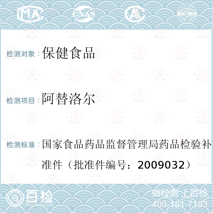 阿替洛尔 国家食品药品监督管理局药品检验补充检验方法和检验项目批准件（批准件编号：2009032）