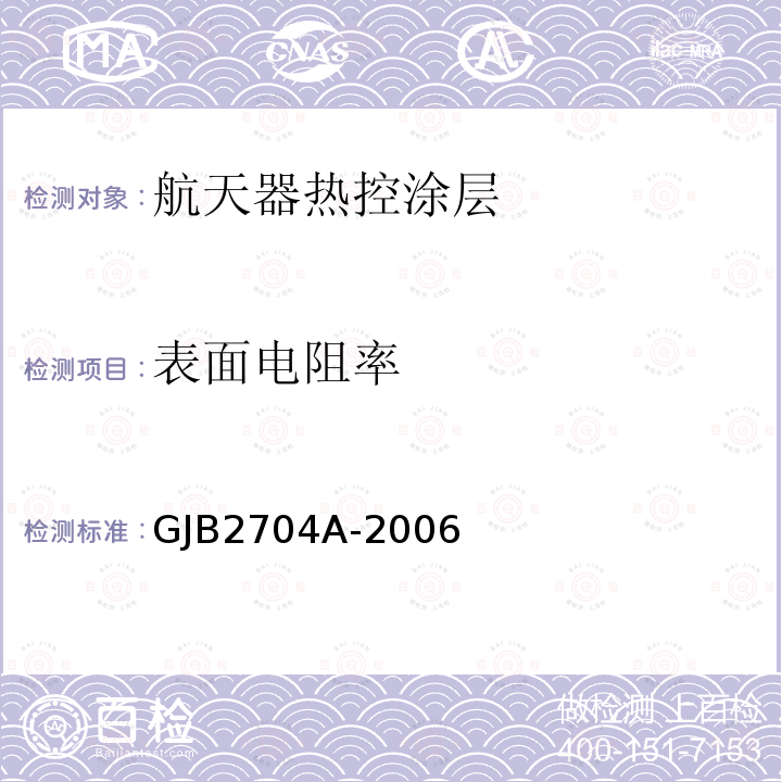 表面电阻率 航天器热控涂层通用规范