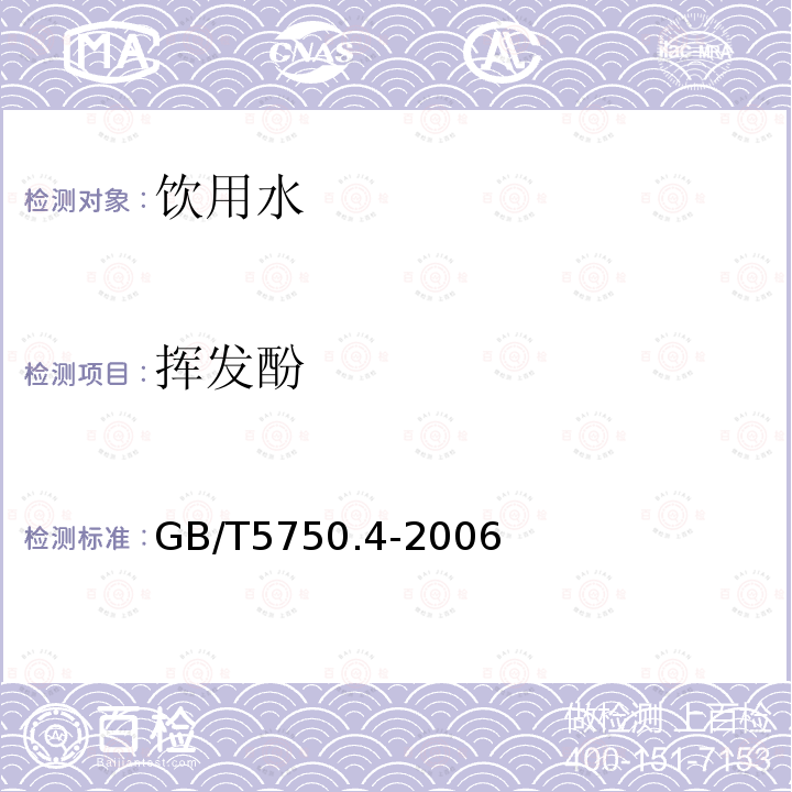 挥发酚 生活饮用水标准检验方法 感官性状和物理指标 4-氨基安替吡啉三氯甲烷萃取分光光度法