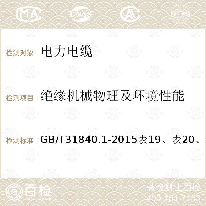 绝缘机械物理及环境性能 额定电压1kV(Um=1.2kV)到35kV (Um=40.5kV)铝合金芯挤包绝缘电力电缆 第1 部分：额定电压1kV(Um=1.2kV)和3kV (Um=3.6kV)电缆