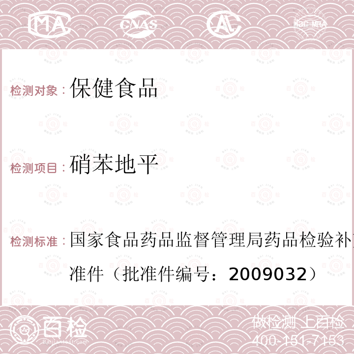 硝苯地平 國家食品藥品監督管理局藥品檢驗補充檢驗方法和檢驗項目批準件（批準件編號：2009032）