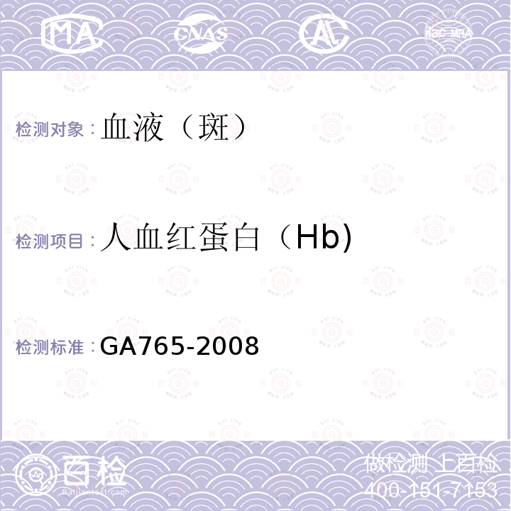 人血红蛋白（Hb) GA 765-2008 人血红蛋白检测 金标试剂条法