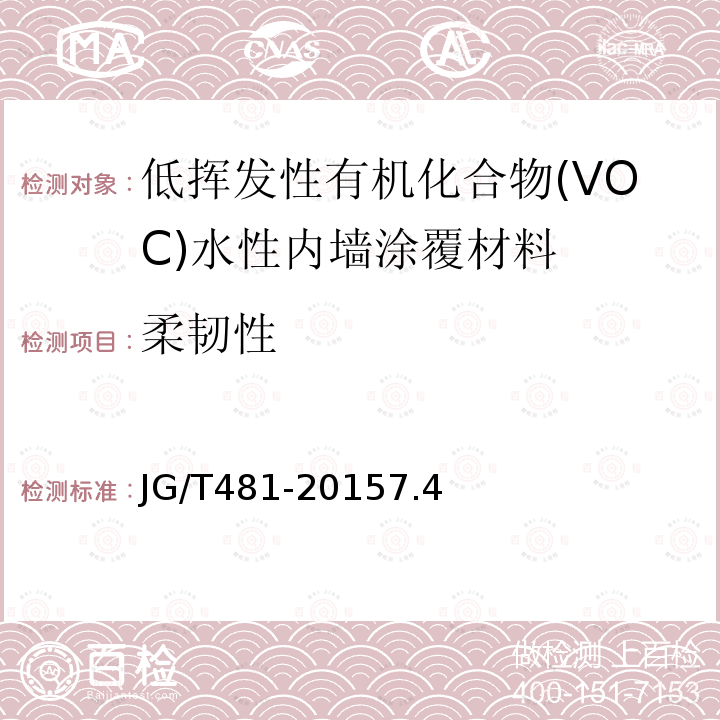 柔韧性 低挥发性有机化合物(VOC)水性内墙涂覆材料