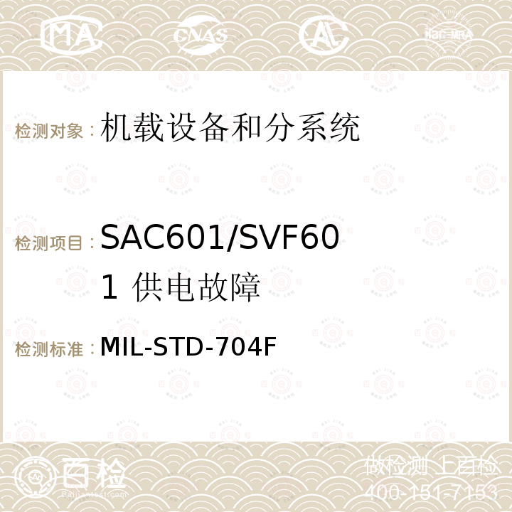 SAC601/SVF601
 供电故障 MIL-STD-704F 飞机供电特性