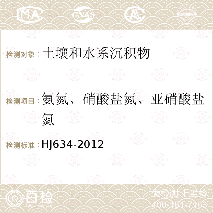 氨氮、硝酸鹽氮、亞硝酸鹽氮 土壤 氨氮、亞硝酸鹽氮、硝酸鹽氮的測定 氯化鉀溶液提取-分光光度法