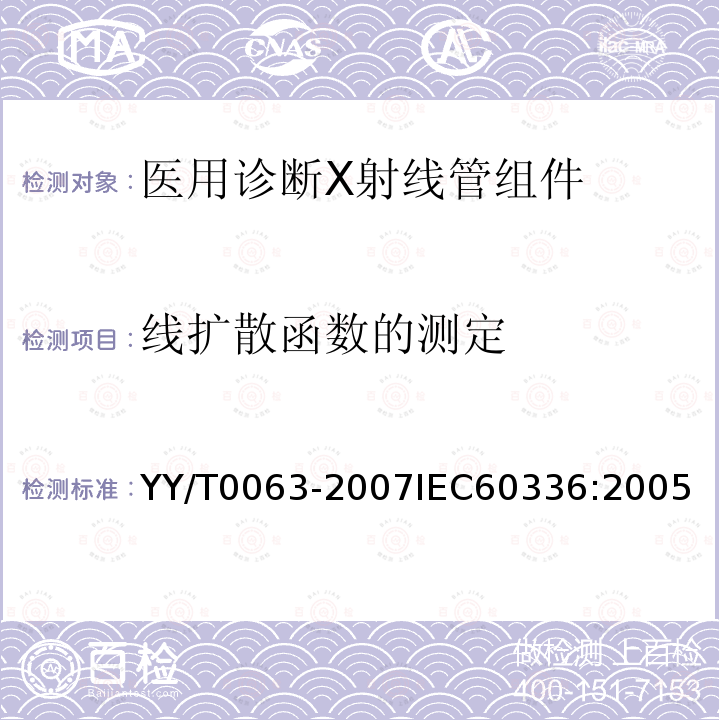 线扩散函数的测定 医用电气设备 医用诊断X射线管组件 焦点特性