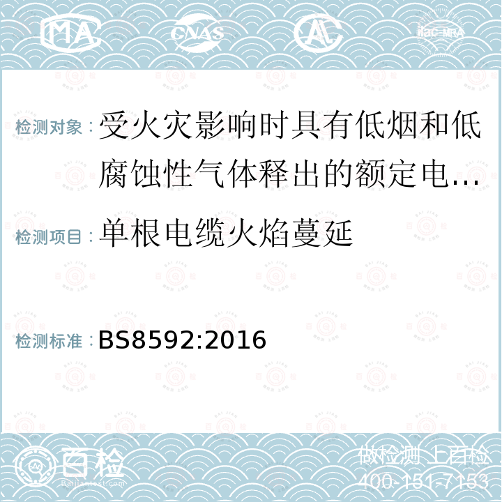 单根电缆火焰蔓延 受火灾影响时具有低烟和低腐蚀性气体释出的额定电压450/750V热固性绝缘，无铠装，耐火，单芯无护套电缆规范